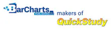 Barcharts logo