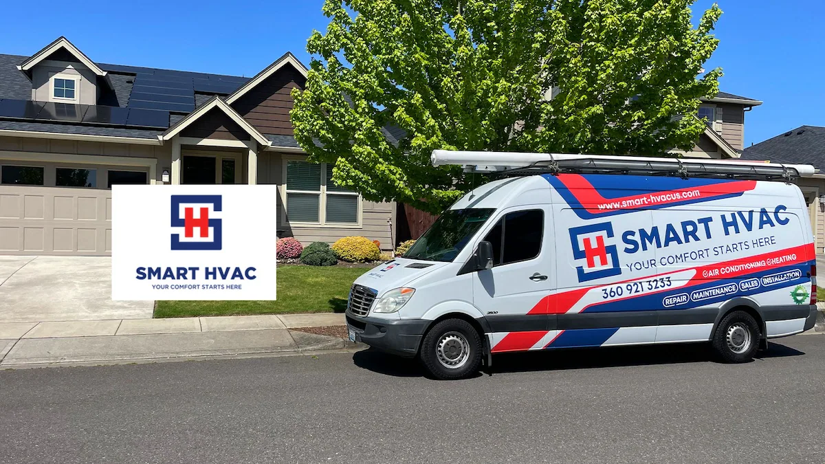 Smart HVAC profile media