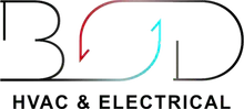Best Owner Direct HVAC & Electrical logo