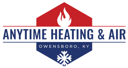 Anytime Heating & Air, LLC media 1