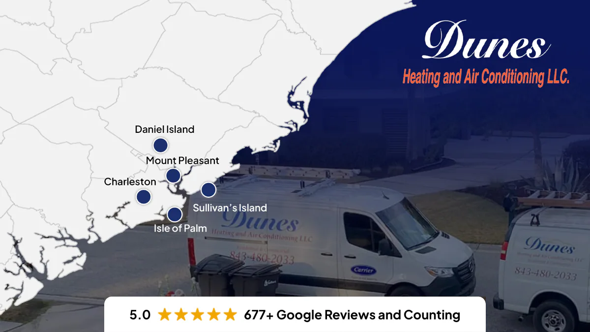 Dunes Heating and Air Conditioning profile media
