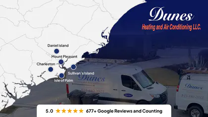 Dunes Heating and Air Conditioning media 1