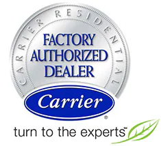 Caldeco Air Conditioning & Heating profile media