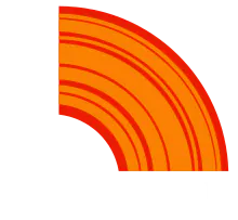 Brody Pennell Heating & Air Conditioning logo