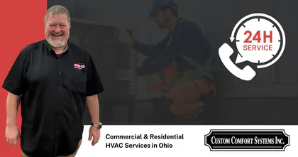 Custom Comfort Systems Inc. media 1