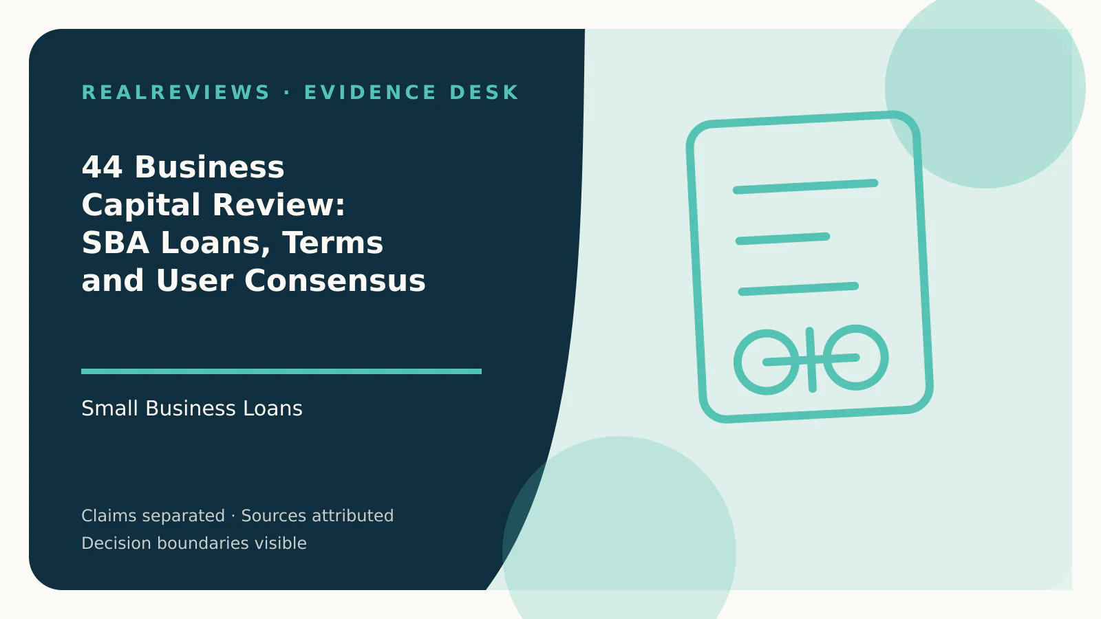 Abstract RealReviews editorial cover for 44 Business Capital Review: SBA Loans, Terms and User Consensus, showing a decision ledger, funding path, and evidence checkpoints for a fact-checked buyer decision.