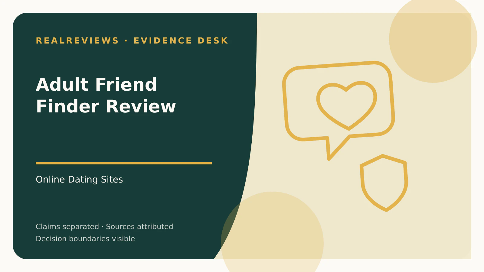 Abstract RealReviews editorial cover for Adult Friend Finder Review, showing conversation cards, an identity shield, and privacy checkpoints for a fact-checked buyer decision.