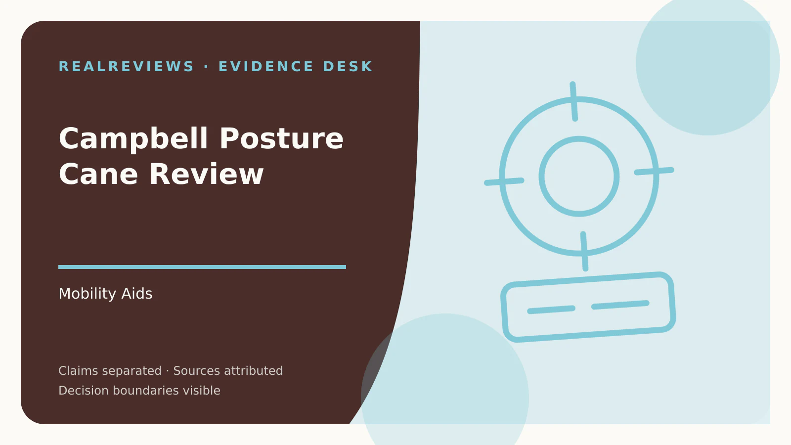 Abstract RealReviews editorial cover for Campbell Posture Cane Review, showing a care object, safety boundary, and evidence cards for a fact-checked buyer decision.