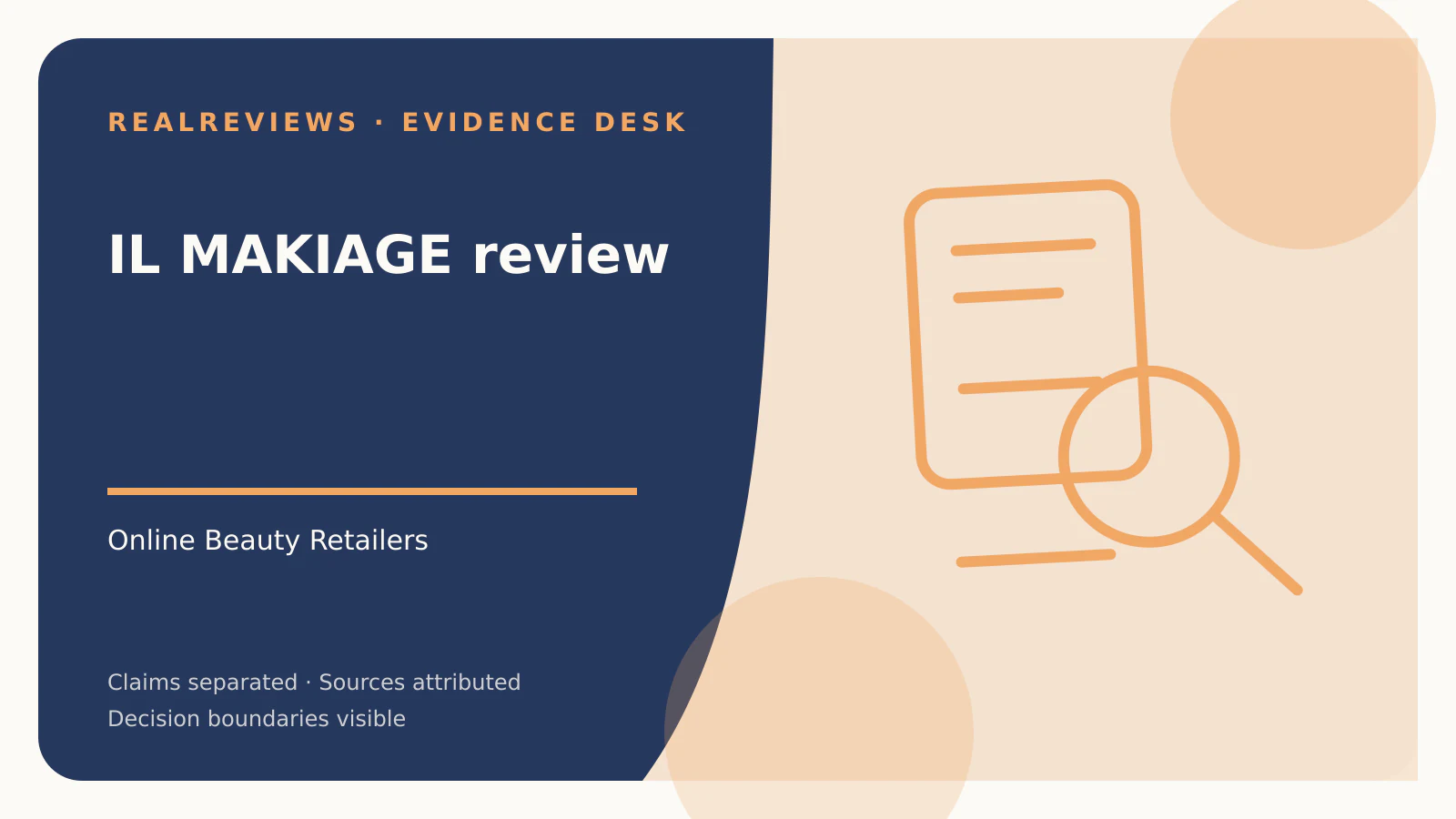 Abstract RealReviews editorial cover for IL MAKIAGE review, showing a product frame, magnifier, and buyer checklist for a fact-checked buyer decision.