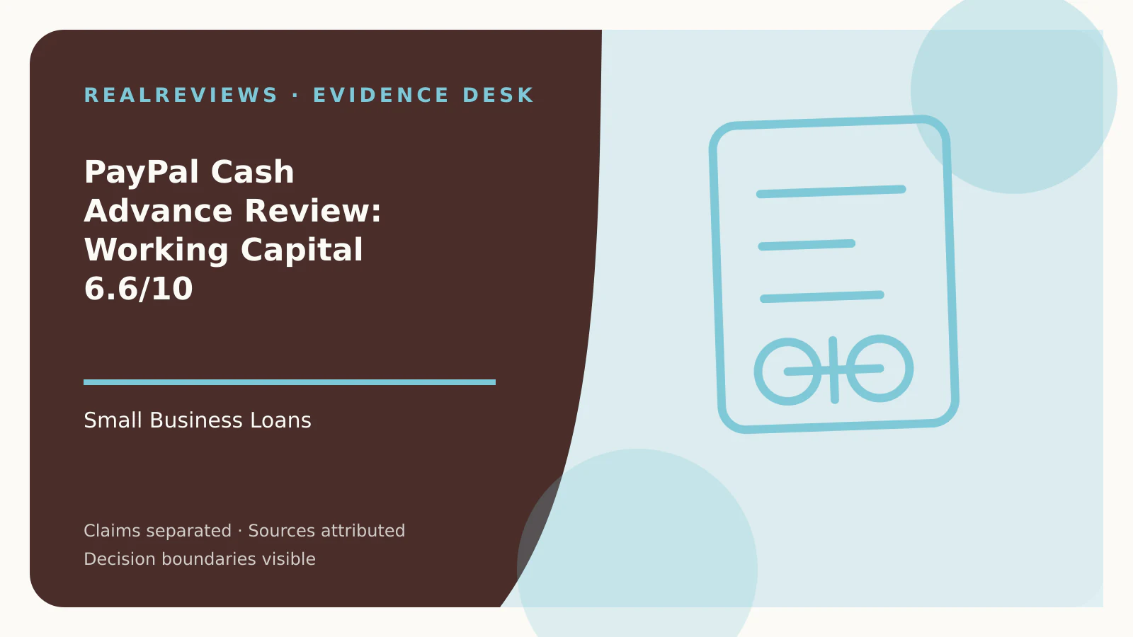 Abstract RealReviews editorial cover for PayPal Cash Advance Review: Working Capital 6.6/10, showing a decision ledger, funding path, and evidence checkpoints for a fact-checked buyer decision.