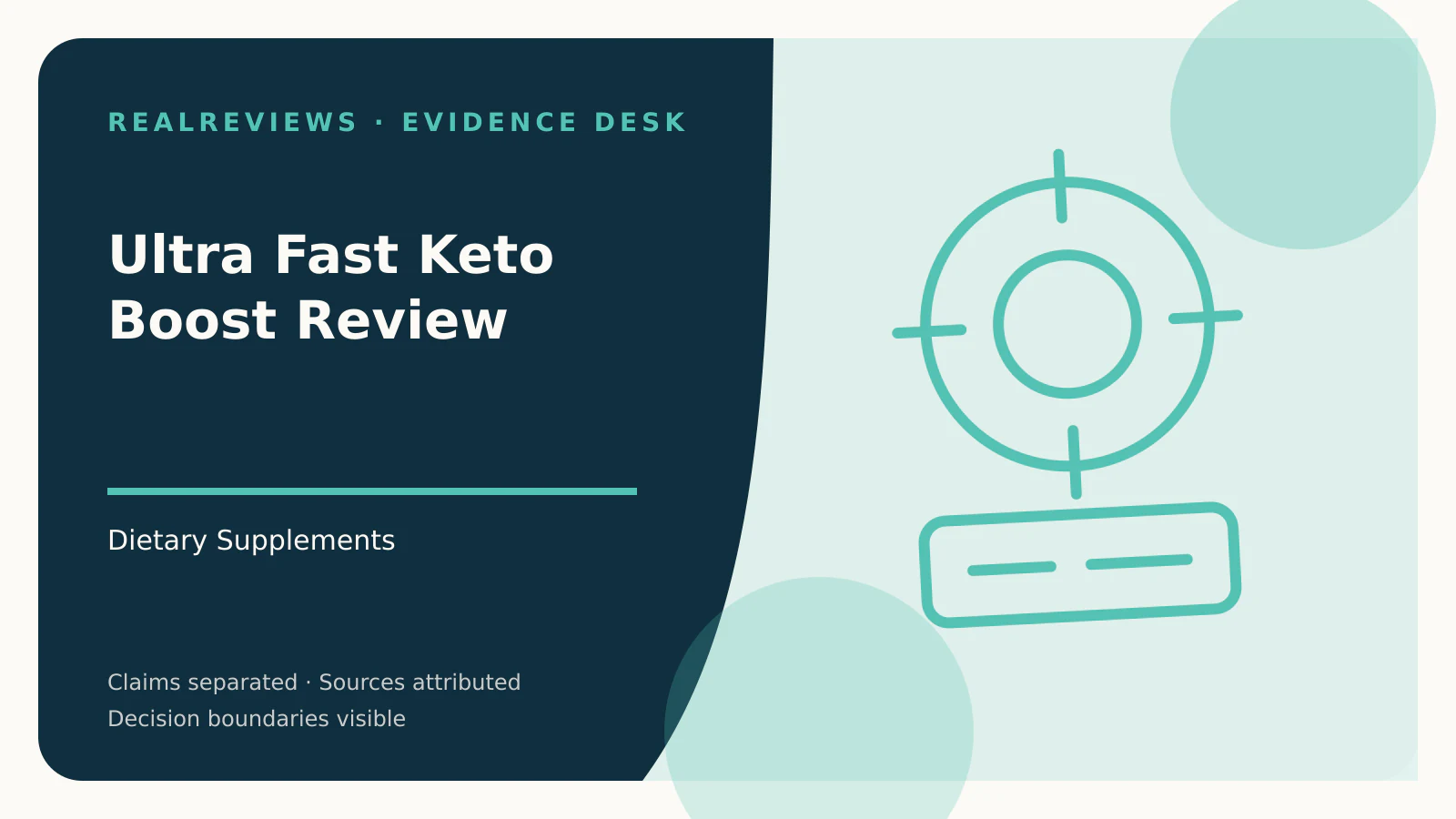 Abstract RealReviews editorial cover for Ultra Fast Keto Boost Review, showing a care object, safety boundary, and evidence cards for a fact-checked buyer decision.